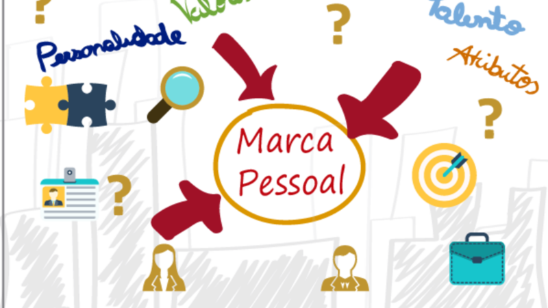Marca Pessoal