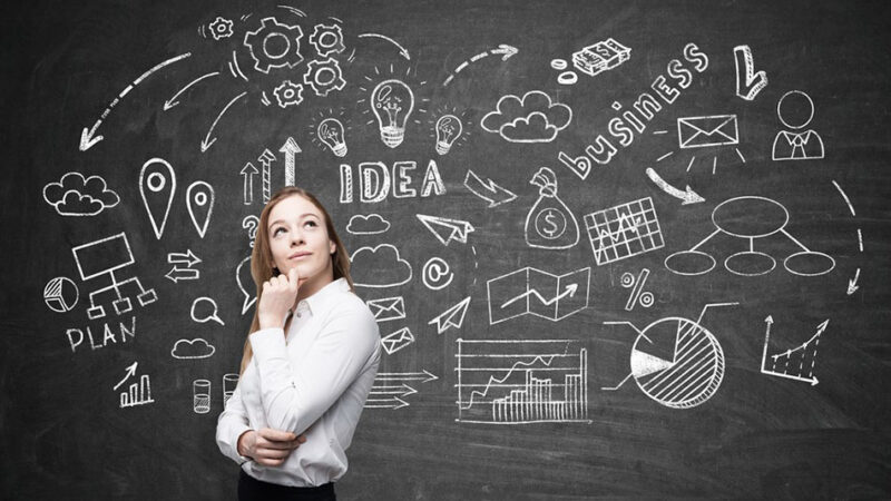 Empreendedorismo
