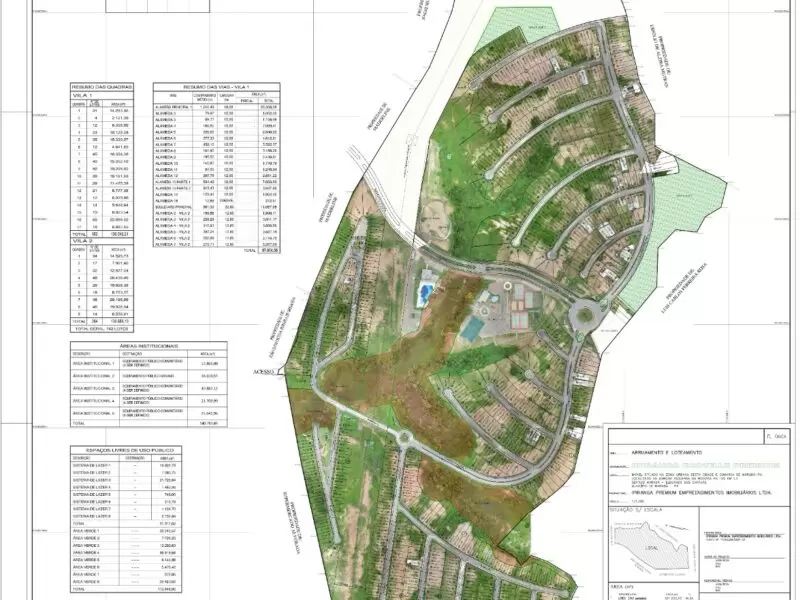 Topografia e projetos para loteamentos