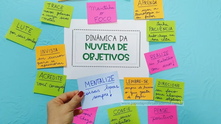 Conheça A Si Mesmo Antes De Iniciar Um Negócio | Se Você Deseja Iniciar Um Negócio Em 2022, É Importante Ter Uma Mentalidade Saudável E Positiva, Ou Não Irá Muito Longe Com Seu Novo Empreendimento.