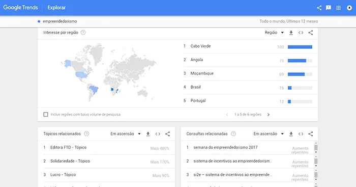 Monitore A Web Com Google Trends E Melhore Seu Marketing | Os Profissionais De Marketing Sabem Que Existe Uma Série De Alternativas Na Hora De Escolher Uma Estratégia De Marketing Digital Para Implementar Em Suas Empresas. O Que Nem Todos Sabem, Porém, É Que Ferramentas Como O Google Trends Podem Ajudar (Muito) A Melhorar As Suas Ações No Meio Digital.