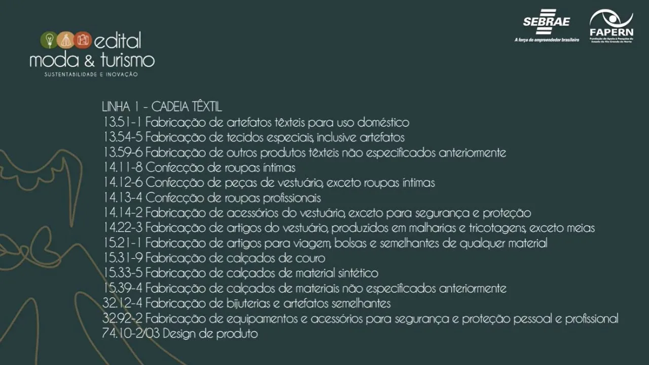 Edital Moda &Amp; Turismo - Detalhe Empresas Da Moda | Https://Www.youtube.com/Watch?V=Jp9Spr_-Pmk