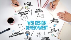 Web Designer, como conseguir clientes!
