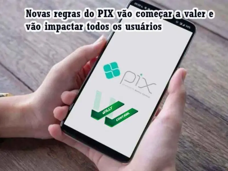 Willy Contábil - Abertura de empresas