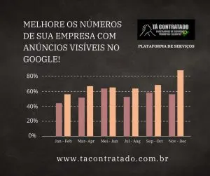 Serviços - Contratar Serviços | Conecte-Se Com Os Melhores Prestadores De Serviços Do Mercado!