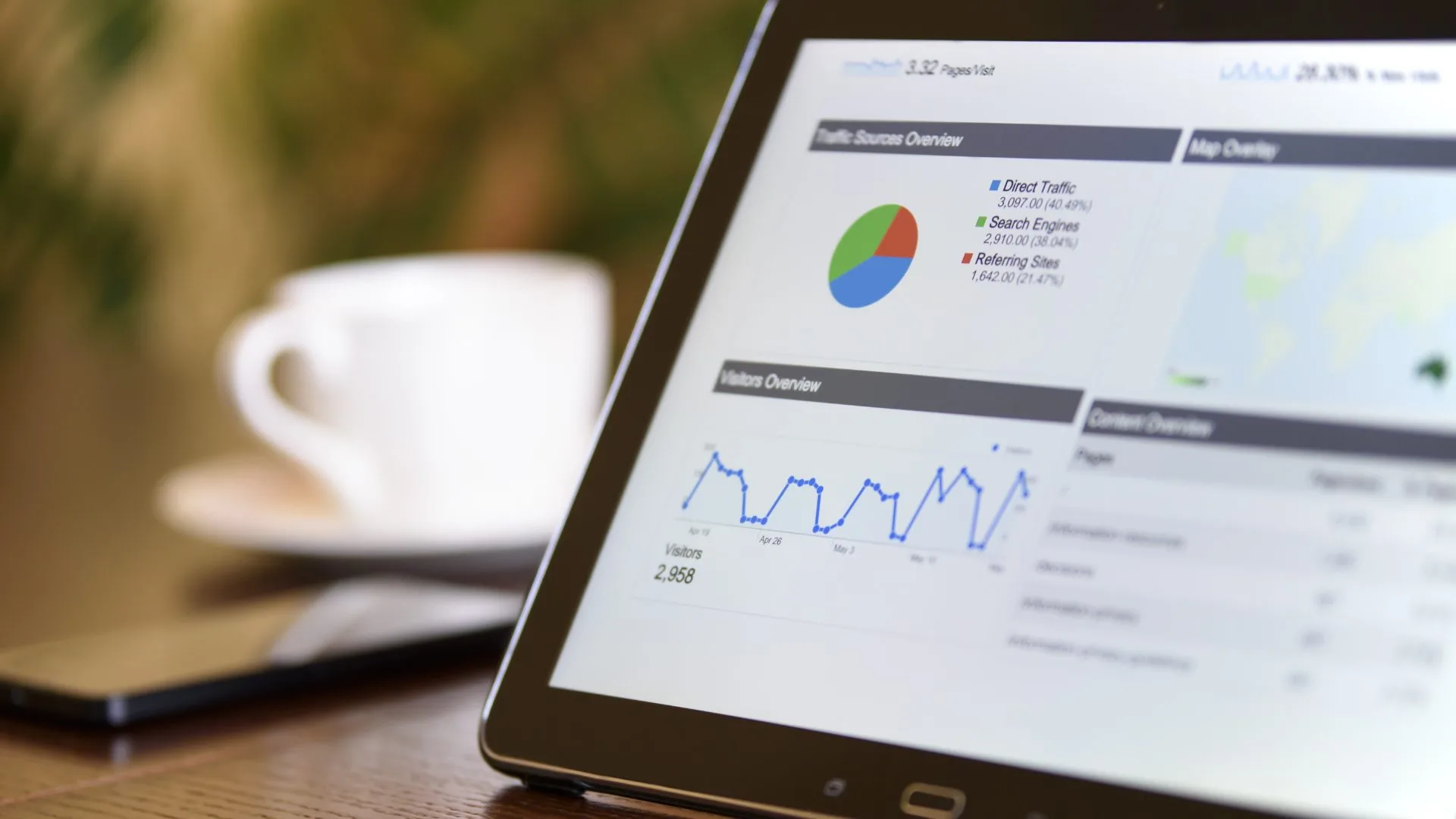 Serviços De Marketing Digital