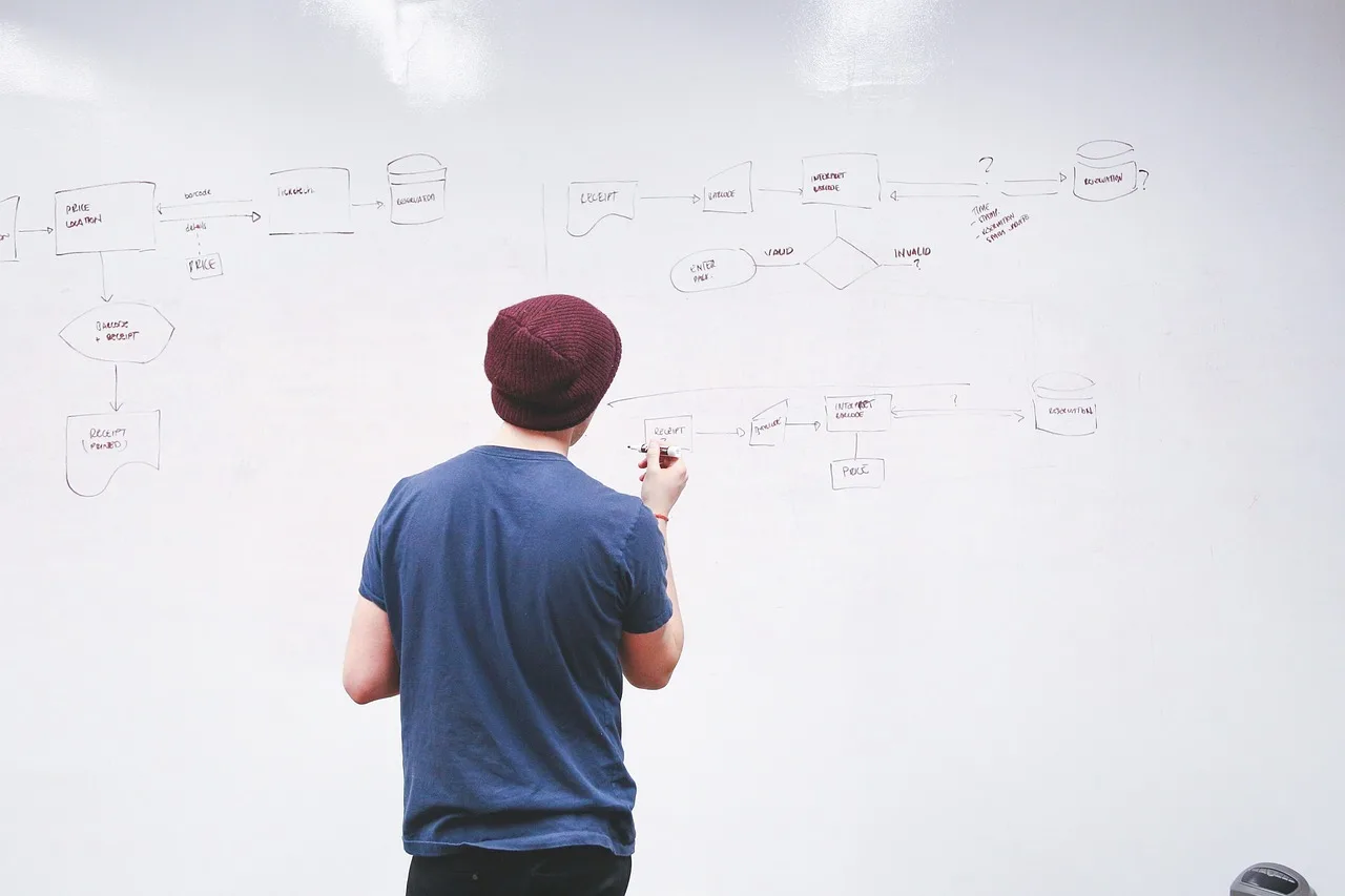 Whiteboard, Man, Presentation-849810.Jpg