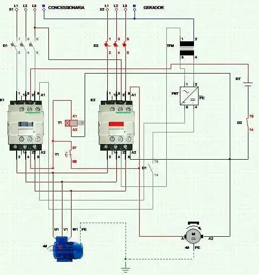 Serviços de eletricista em Mauá/SP