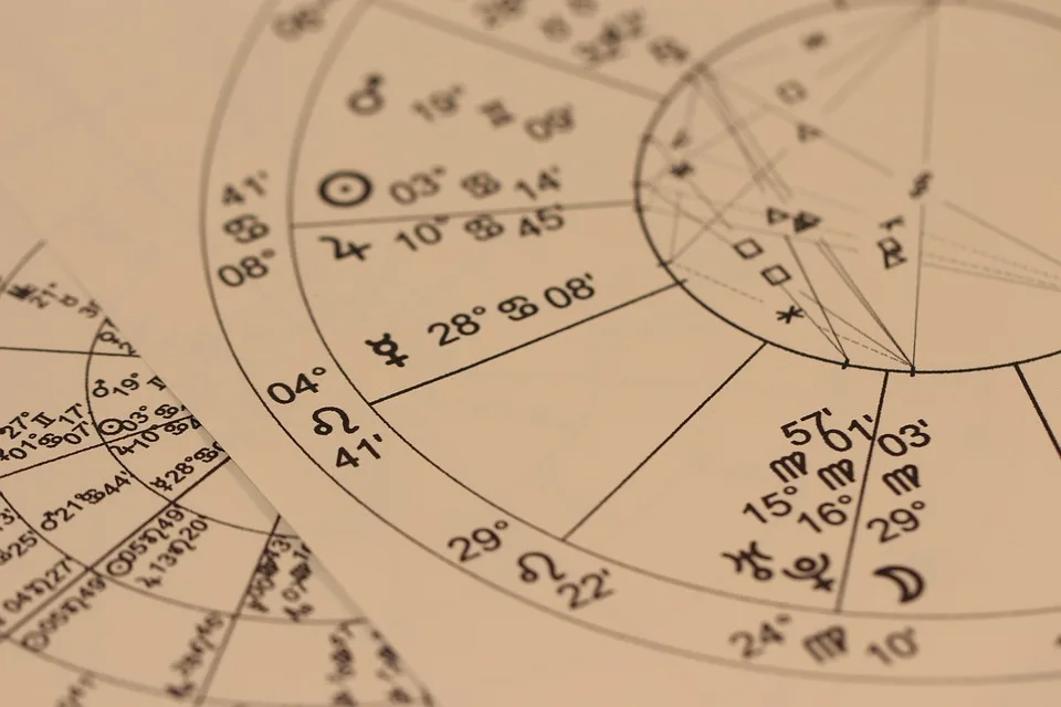 Serviços De Astrologia