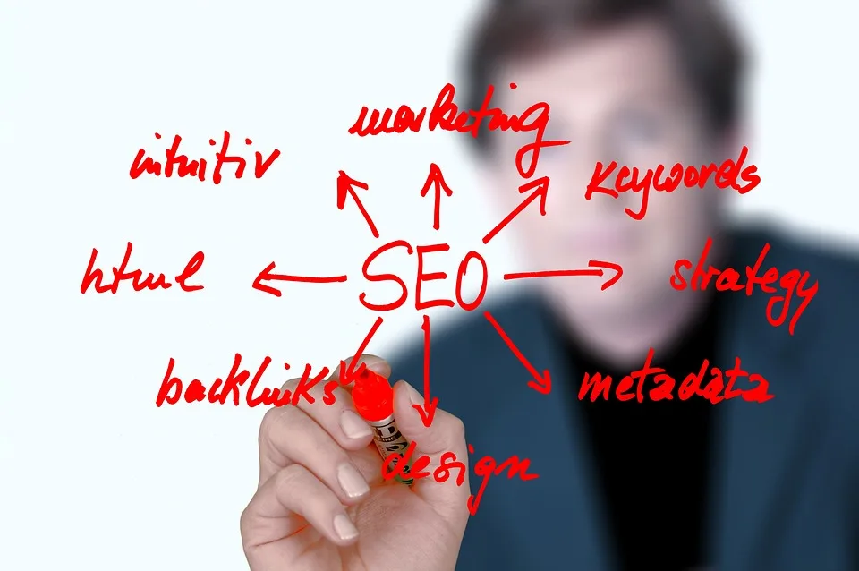 Link Building