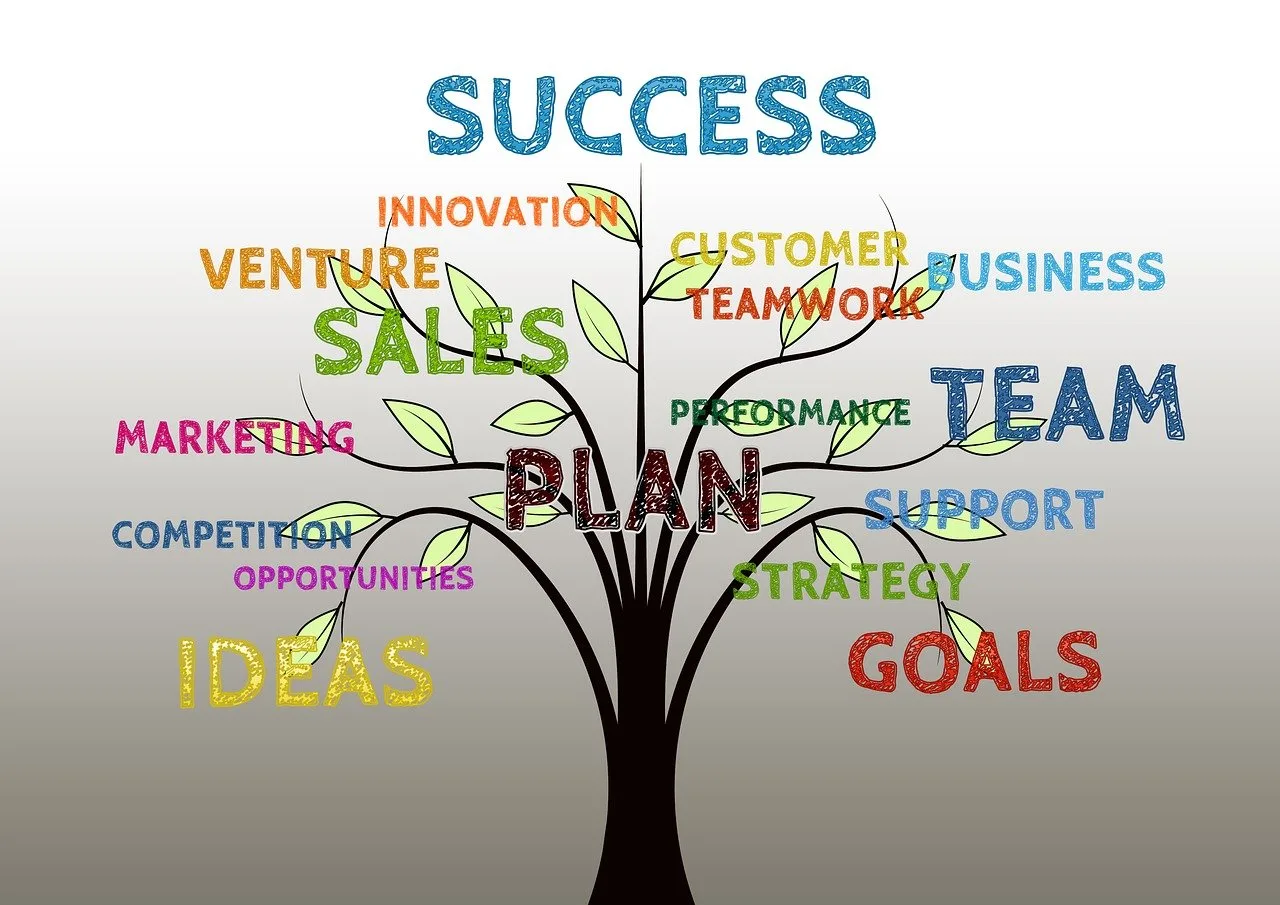 Business, Tree, Growth-1137367.Jpg