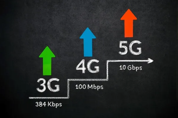 Vantagens Do 5G