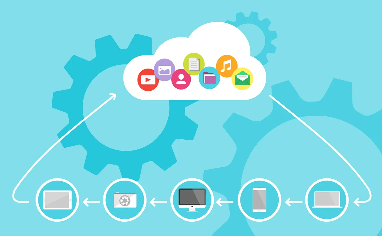 Cloud Computing, Cloud, Device-1989339.Jpg