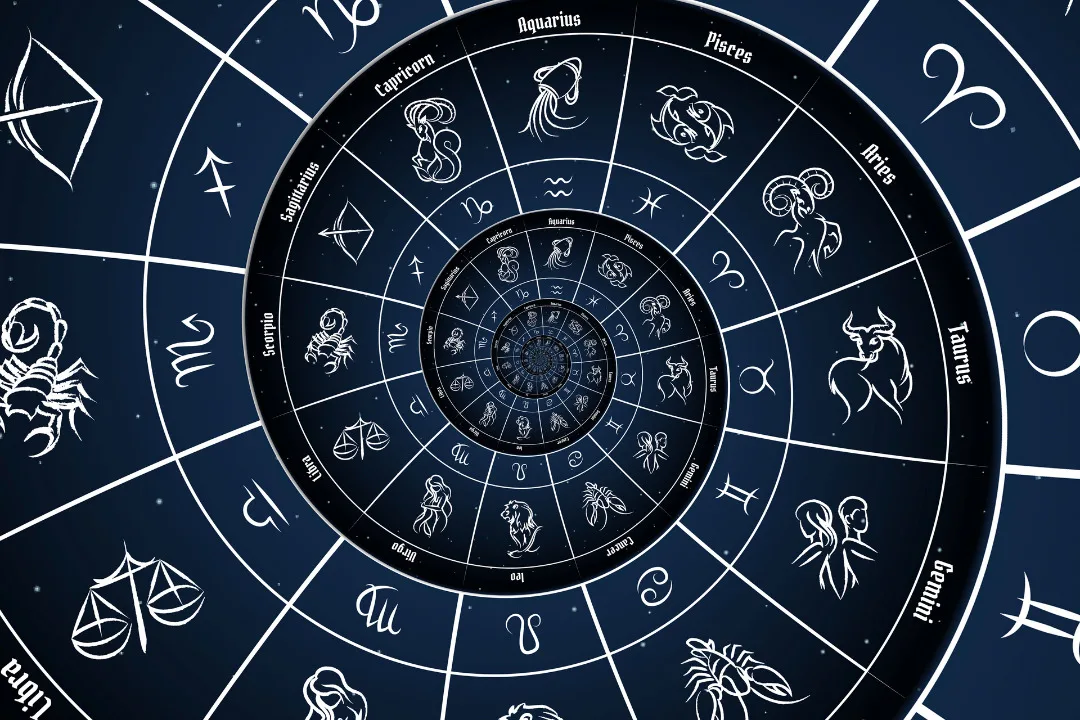 Signos, Zodíacos