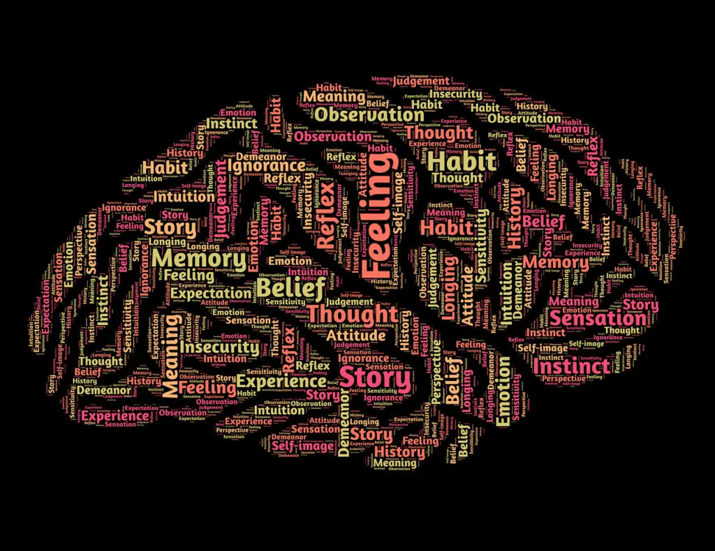 Psicólogo Online: Quanto Custa a Sessão, Como Funciona e Vale a Pena Comparado ao Presencial? Prestação de Serviços de Psicologia