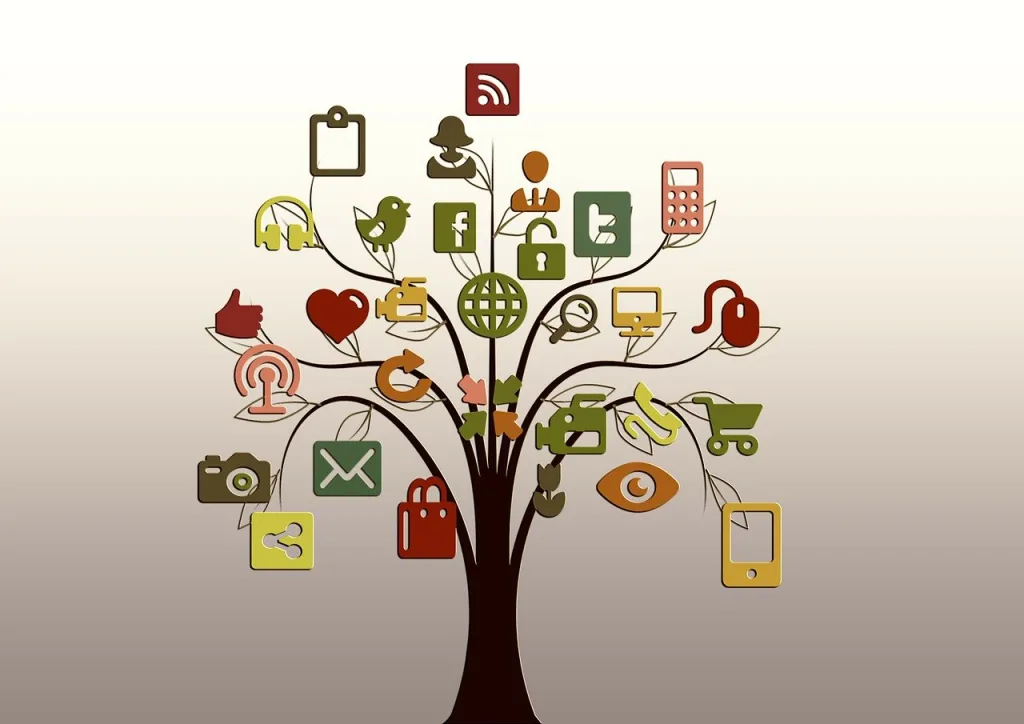 Melhor plataforma de serviços: como escolher e contratar com segurança | tree structure networks 200795 Plataformas de Social Media