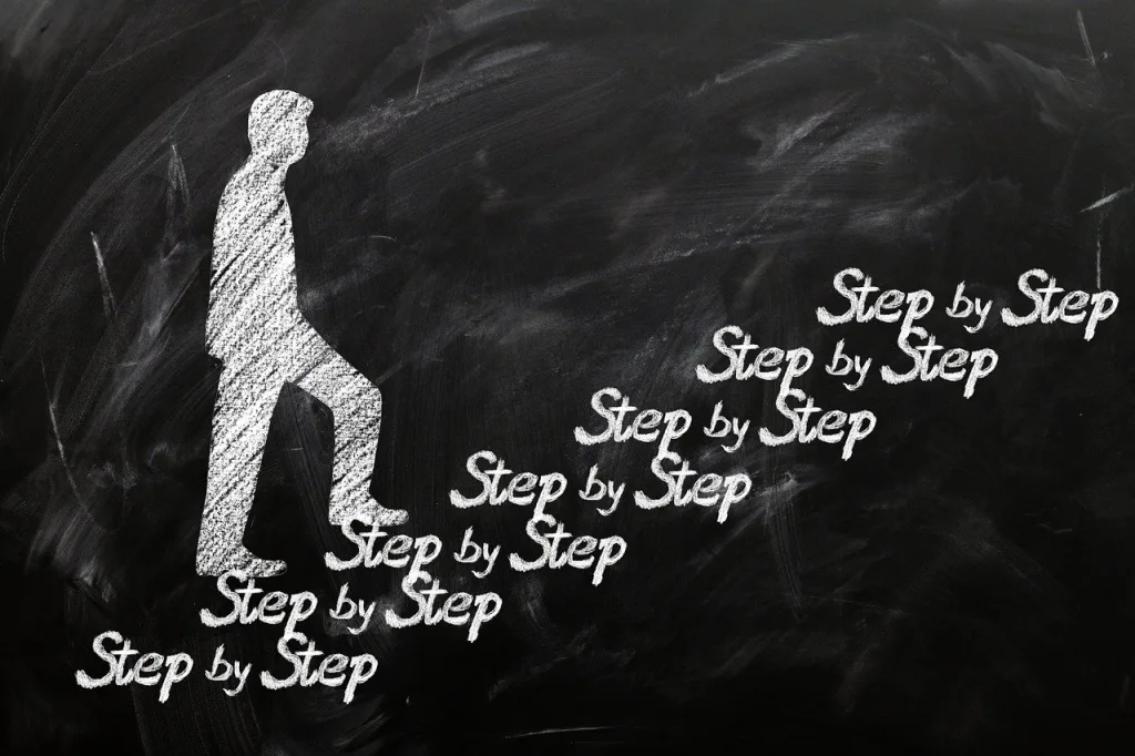 Prestação de Serviços em 2026: o Guia Definitivo para Contratar (ou Divulgar) sem Cair em Furada | step by step career chalkboard 6655274 Alta Performance na Prestação de Serviços