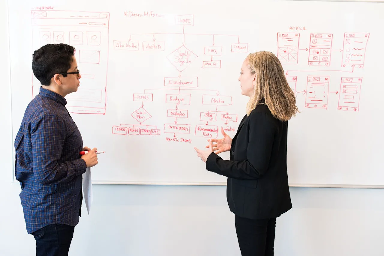 Prestação De Serviços De Gestão De Marketing