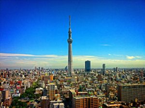 EXPLICANDO AS CIDADES MAIS EVOLUÍDAS DO MUNDO