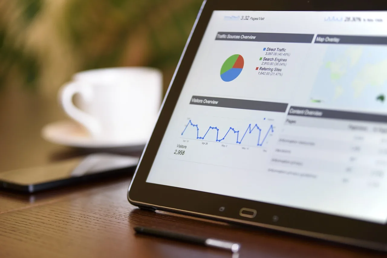 Estratégias De Marketing Em Vídeo Para Pequenos Negócios