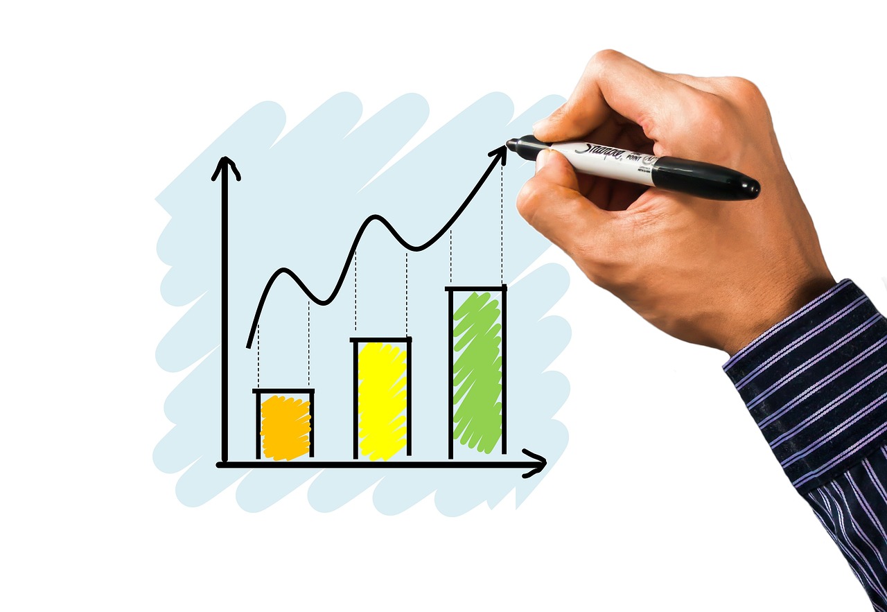 Gestão Financeira Para O Sucesso De Um Negócio De Prestação De Serviços