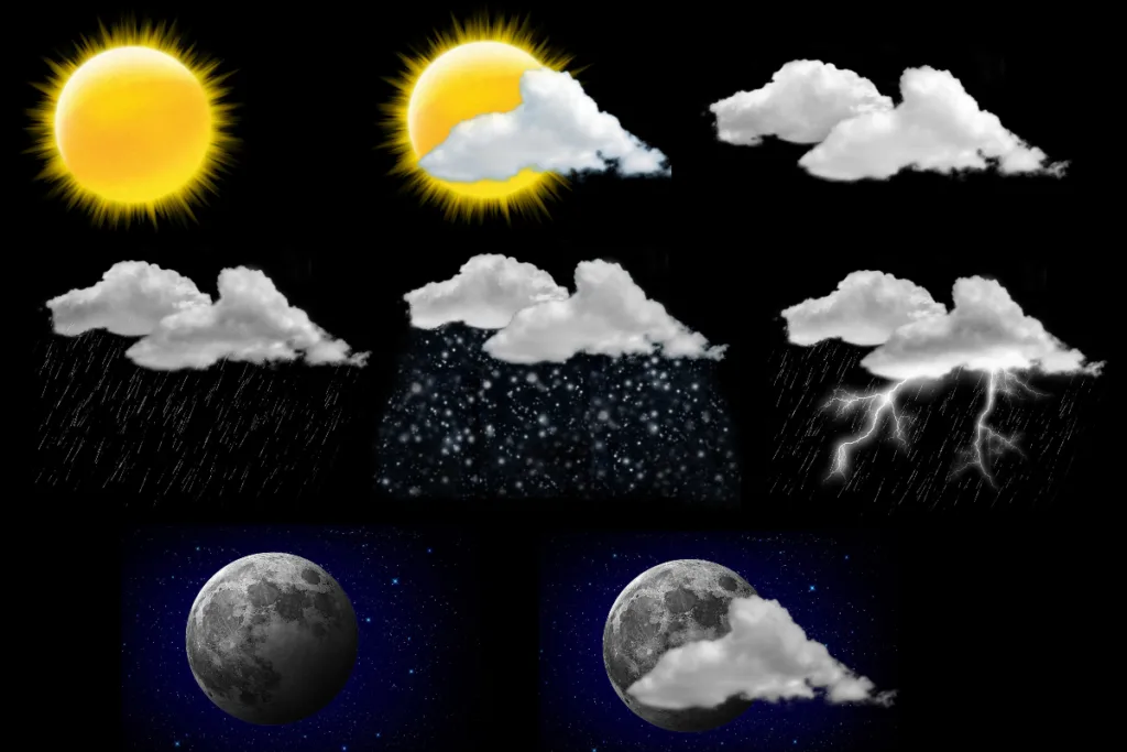 Clima Para Amanhã: A Importância Da Precisão Nas Previsões Do Tempo Para O Dia A Dia