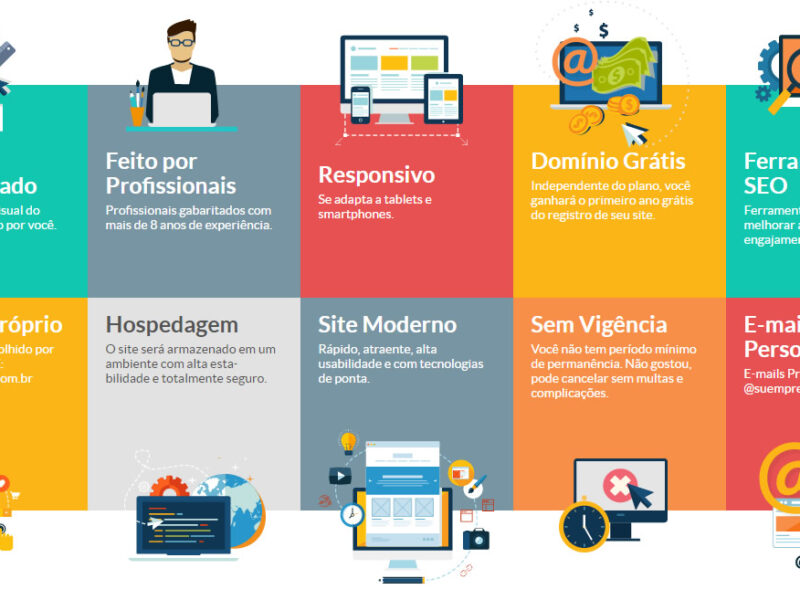 Serviços de Marketing Digital
